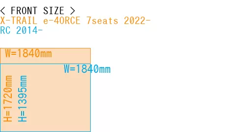#X-TRAIL e-4ORCE 7seats 2022- + RC 2014-